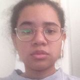 Pbalcazar from Baltasar Brum | Woman | 31 years old | Aries
