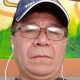 Rusitho from Glew | Man | 55 years old | Capricorn