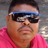 Changito from Culiacan | Man | 38 years old | Aries