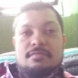 Cuajinas from Jalostotitlan | Man | 33 years old | Pisces
