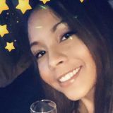 Poliana from Viseu | Woman | 29 years old | Scorpio