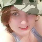 Jazzymayw from Sydney | Woman | 29 years old | Sagittarius