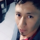 Aaronmtzgtau3M from Ciudad Juarez | Man | 41 years old | Taurus