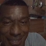 Guillermoros6X from Buenaventura | Man | 48 years old | Leo