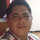 Axelquiroz20Km from Cuautla Morelos | Man | 25 years old | Sagittarius