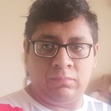 Sulivan from Pachuca de Soto | Man | 31 years old | Cancer