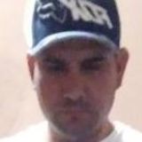 Ivanciooo from Guamuchil | Man | 36 years old | Aquarius