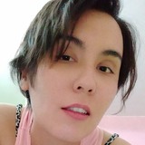 Majo from Iztacalco | Woman | 36 years old | Sagittarius