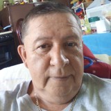 Galeana1He from Hidalgotitlan | Man | 56 years old | Aquarius
