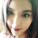 Zoe from Mexico | Woman | 31 years old | Libra