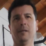 Javigonzalezjs from Funes | Man | 52 years old | Sagittarius
