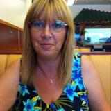 Ressie from Wyandotte | Woman | 46 years old | Aquarius