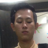 Aunghponekyaw from Seoul | Man | 28 years old | Virgo
