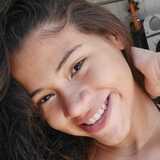 Pamelacristiru from Maceio | Woman | 29 years old | Capricorn