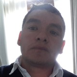 Mocho from Tafi del Valle | Man | 40 years old | Taurus