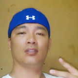 Nhoy from Manama | Man | 45 years old | Aquarius