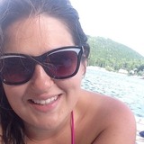 Nancywis from Vienna | Woman | 37 years old | Scorpio