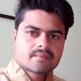 Shree from Koppal | Man | 31 years old | Leo