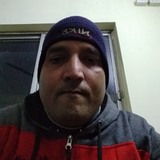 Rahul from Dehra Dun | Man | 44 years old | Capricorn