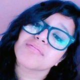 Bren from Zapopan | Woman | 28 years old | Cancer