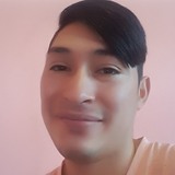 Danielalejanui from Pico Truncado | Man | 33 years old | Pisces