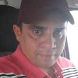 Wagner from Dom Pedro | Man | 44 years old | Aries