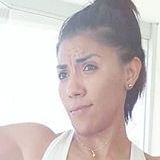 Sarli from Mexico | Woman | 38 years old | Aries