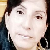 Cecilia from Coronel | Woman | 55 years old | Taurus