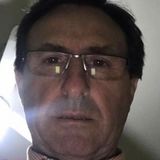 Jorge from Saturnino M. Laspiur | Man | 53 years old | Pisces