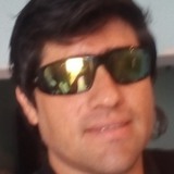 Dandy from San Fernando del Valle de Catamarca | Man | 39 years old | Pisces