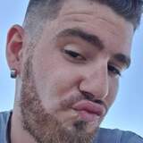 Chicocabrikf from Cruz De Pau | Man | 32 years old | Libra