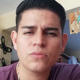 Futbolsoccerur from Colima | Man | 32 years old | Virgo