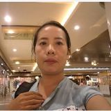 Lhaine from Quezon | Woman | 45 years old | Virgo