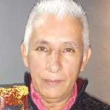 Polo from Ciudad Lopez Mateos | Man | 56 years old | Cancer