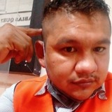 Benjaoptith from Ciudad Acuna | Man | 39 years old | Aries