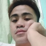 Iamjeromemanpa from Tarlac | Man | 30 years old | Cancer