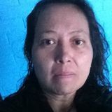 Lucifer from Pachuca de Soto | Woman | 56 years old | Aquarius