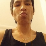Rileyturtuh from Red Lake | Man | 34 years old | Capricorn