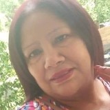 Rosin81Y from Lancaster | Woman | 32 years old | Taurus