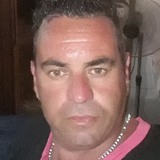 Leguizamonm2Li from Rosario | Man | 50 years old | Taurus