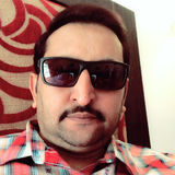 Sandip from Jamnagar | Man | 46 years old | Aquarius