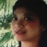 Irvi from Budapest XII. keruelet | Woman | 41 years old | Pisces