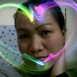 Jop from Angono | Woman | 48 years old | Capricorn
