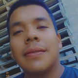 Pachecopantazg from Iguala de la Independencia | Man | 29 years old | Cancer