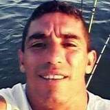 Negofleitasr from San Isidro | Man | 44 years old | Sagittarius