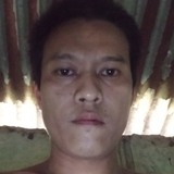 Ko92Di from Singapore | Man | 34 years old | Sagittarius
