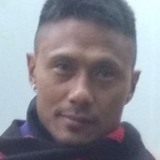Ang from Imphal | Man | 31 years old | Leo