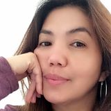 Gel from Kiryat Tivon | Woman | 48 years old | Scorpio