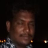 Babudurga from Bangalore | Man | 32 years old | Capricorn