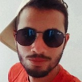 Santosanthondg from Carira | Man | 24 years old | Capricorn